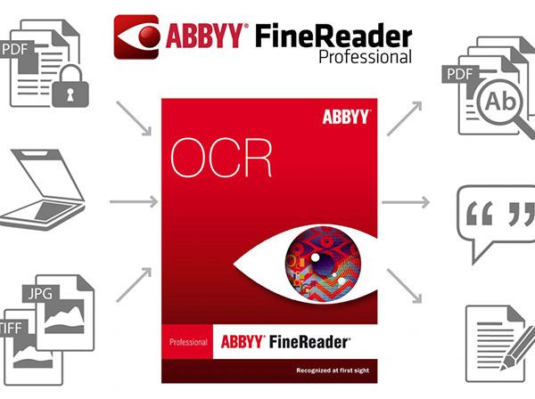 Download ABBYY FileReader - Chuyển Ảnh Scan Sang File Word, PDF