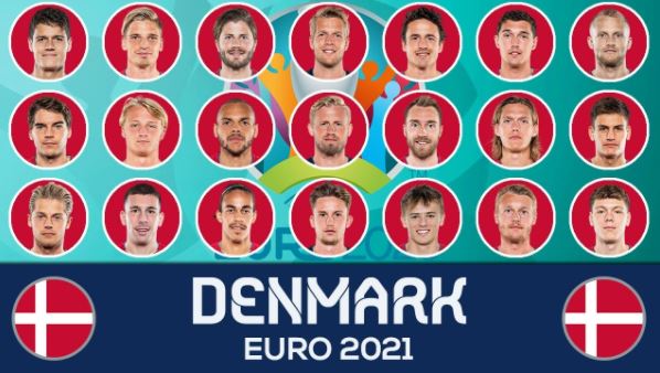 iEURO2020 - Nhận định kèo đội tuyển Đan Mạch kì Euro 2020 – 2021