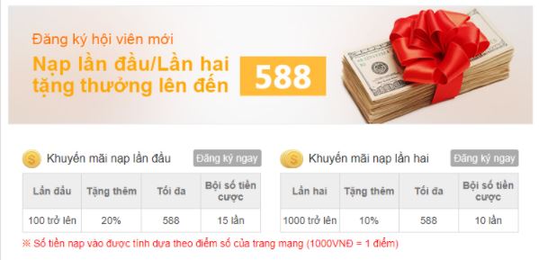 Tổng hợp các khuyến mãi tặng tiền cược của nhà cái KUBET