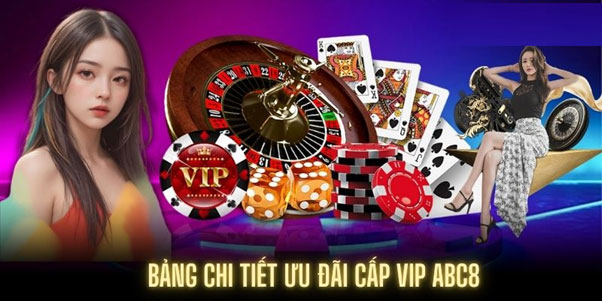 Thành viên VIP Debet – Đặc quyền và lợi ích dành riêng cho người chơi xuất sắc 2